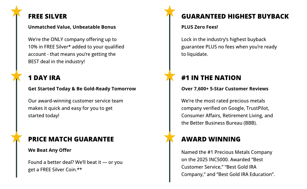 benefits of investing with goldco